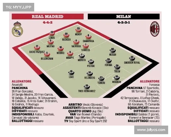 欧冠赛场经典战术解析 以4231阵型为核心的战术布置与应用