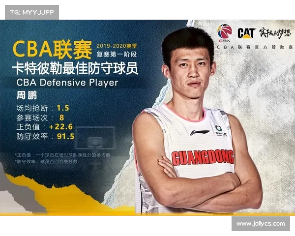CBA赛季防守效率分析:各队表现及影响因素深度剖析 CBA赛季防守效率分析:各队表现及影响因素深度剖析